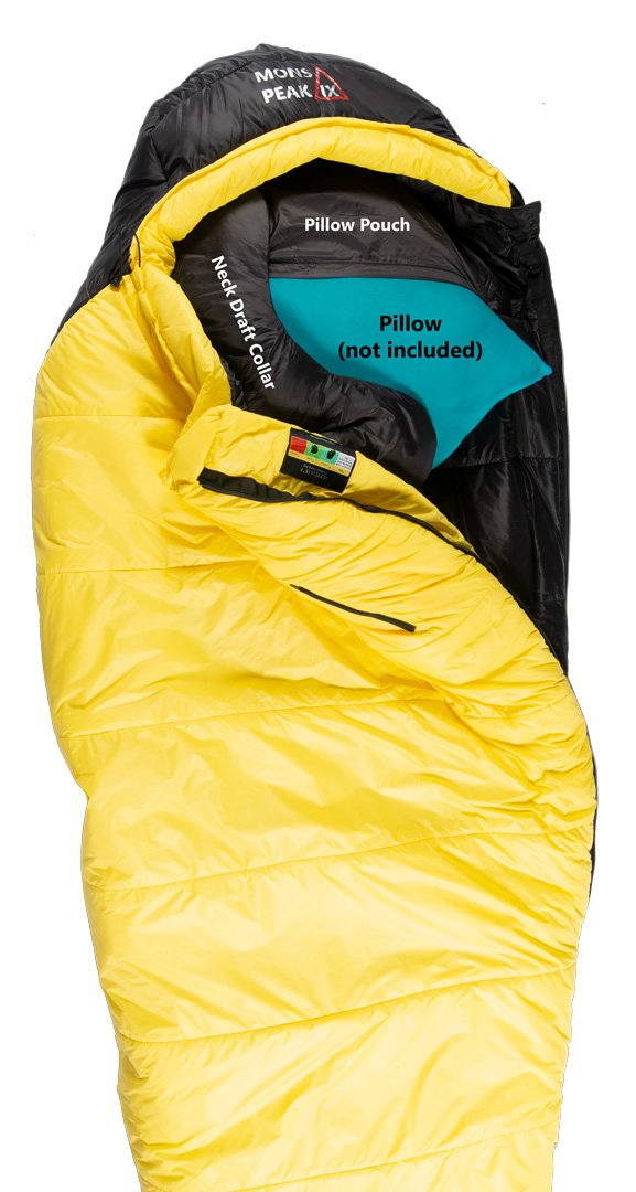 Settler Sleeping Bag