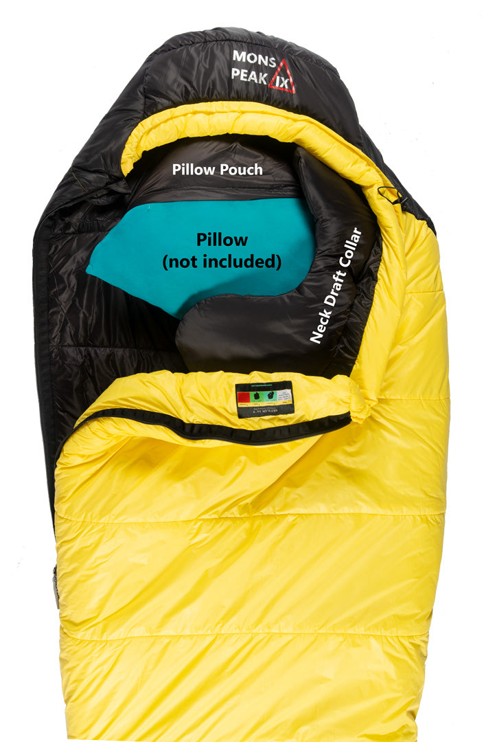 Settler Sleeping Bag